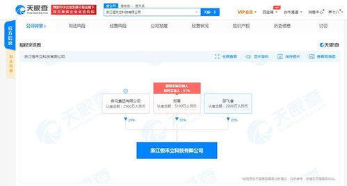 森马关联企业浙江新公司成立，布局人工智能应用软件开发