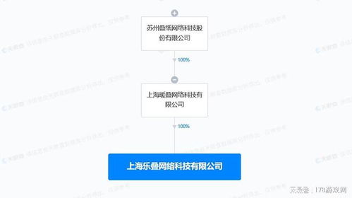 叠纸游戏正式成立乐叠科技公司 战略布局软件开发新篇章